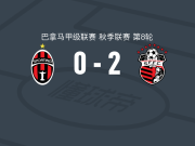 圣弗朗西斯科2-0圣米格利托体育，迪诺利斯破门，维克托-梅迪纳锦上添花