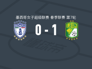 莱昂女足1-0帕丘卡女足，达妮埃拉-阿里亚斯助球队取胜
