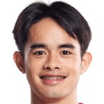 Narakorn Kangkratok