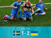 乌克兰瑞典世界杯附加赛再聚首 历史交锋悬念迭起