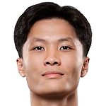 Chung Nguyen Do