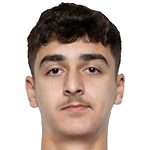 Yousef Al-Nizami