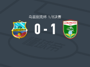塔什干火车头1-0缔造者，亚赫希博耶夫制胜球