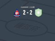 安集延2-2FK奧林匹克B队，阿肖提亚首开记录，图赫萨诺夫扳平
