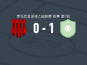 FC贝卡1-0斯科拉雷斯塔，马尔科-尤里奇制胜