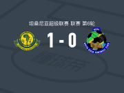 非洲年轻人1-0黄金小精灵，Farouk Komara制胜球