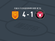 北西兰女足4-1大胜中日德兰女足，Flora Kopp Højer、Nsira Ouedraogo破门