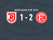 杜塞尔多夫2-1逆转雷根斯堡，卢卡斯-艾克斯勒建功，韦克瑟破门