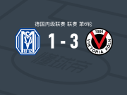 科隆胜利3-1梅彭体育，卢卡斯-沃尔夫双响，Tim Kloss破门