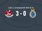 十字军3-0大胜邓甘嫩，洛伊德-安德森、Scot Rough建功