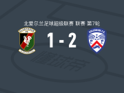 科尔雷恩2-1格伦托兰，刘易斯-麦格雷戈、乔-汤姆森破门
