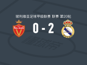 皇家帕托西2-0皇家奥鲁罗，路易斯-阿里破门，赫费尔松-里瓦斯锦上添花