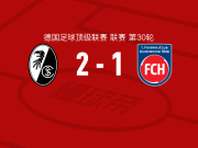 弗赖堡2-1海登海姆，马克西米利安-埃格施泰因、曼赞比破门