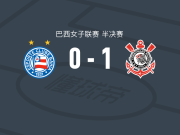科林蒂安女足1-0巴伊亚女足，约翰松打进全场唯一进球