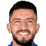 Israel Alba