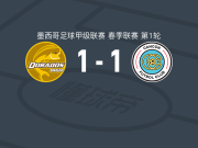 多拉多斯1-1坎昆，Óscar Coronel破僵，坎波斯救主