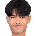 Siraphop Wandee