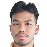 Pichitchai Sienkrathok