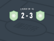 Kepez Belediyespor3-2逆转卡雷曼，Barışcan Altunbaş双响，Turan Demirci