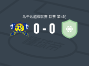 姆巴拉拉市0-0恩德培年轻FC，双方握手言和