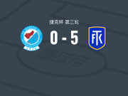 特普利采5-0血洗塔波斯科，马雷切克、兹拉托赫拉维克破门