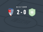普罗帕特里亚2-0AC克丽玛1908取意丁3连胜，Leonardo Nanni破门，Francesco Mapelli锁