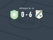 里耶卡6-0狂胜富博维茨，普利奇双响，安特-尤里奇破门