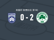 帕纳辛奈科斯2-0基菲夏，欧纳希独中两元