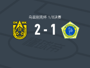 阿尔马雷克2-1花剌子模乌尔根奇，哈格纳扎里独中两元