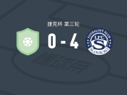 斯洛瓦茨科4-0大胜内拉托维斯