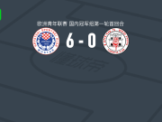 莫斯塔尔日林斯基U19 6-0狂胜林肯红魔U19，阿拉波维奇大四喜，Ante Sunjic梅开二度