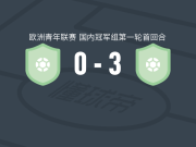 潘德夫学院U19 3-0大胜圣达哥林玛U19，Gligor Buchkov梅开二度，Filip Kuleski破门