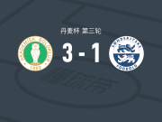 AB哥本哈根3-1逆转桑德捷斯基，萨利乌-迪奥普、杰梅因-费尔南德斯破门