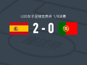 西班牙女足U20 2-0葡萄牙女足U20，马里萨-加西亚破门