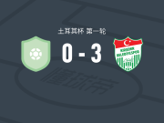 基森海尔3-0大胜克勒克卡莱，Alihan Bel梅开二度，Alperen Akar建功