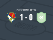 特拉萨1-0班尼法，马科斯-门德斯补时绝杀