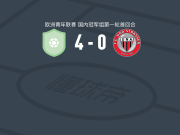 卡迪夫都会大学U19 4-0大胜施特拉森U19，H Matthews点射、Myles Matthew McKenzie破