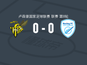 尼德康0-0卢森堡竞赛联，双方破门乏术