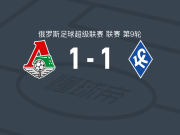 莫斯科火车头1-1苏维埃之翼，科姆利琴科先拔头筹，拉赫马诺维奇扳平比分