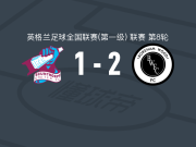 博勒姆伍德2-1斯肯索普，惠特菲尔德建功，扎克-布伦特破门