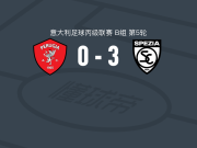 斯佩齐亚3-0大胜佩鲁贾取意丙4连胜，马佐基、Kevin Bright破门