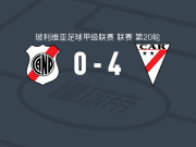 时刻准备4-0大胜波托西国民，特里韦里奥双响，里歇-戈麦斯破门