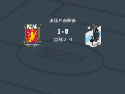 点球大战明尼苏达联二队4-3皇家君主，Luke hille点球罚进，Izahi Amparo失点