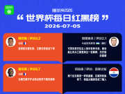 懂球帝美加墨世界杯7月5日红黑榜