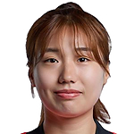 Kang Chae-Rim