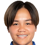 Wang Yu-ting