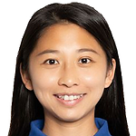 Chang Chi-lan
