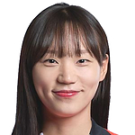 Jang Sel-Gi