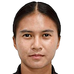 Supapron Intaraprasit