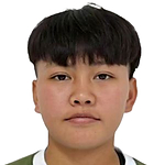 Natcha Kaewanta